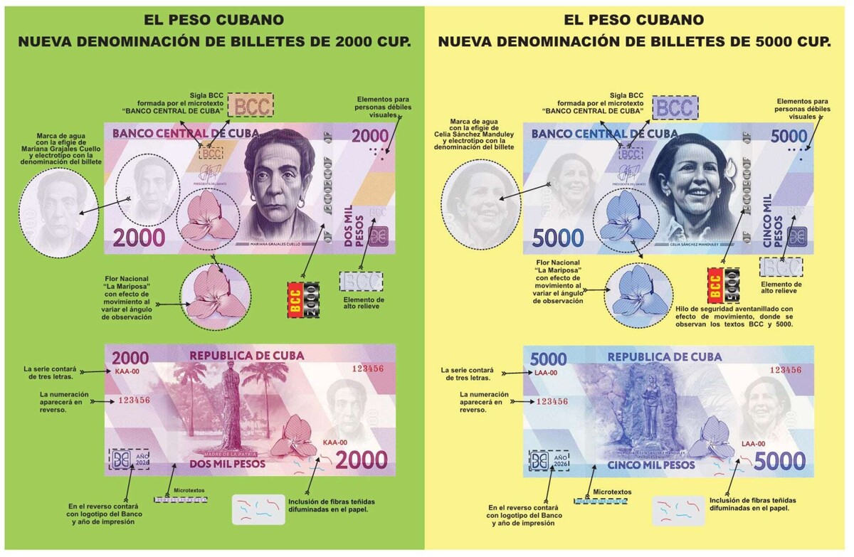 Cuba Introduces New Banknotes Amid Deep Economic Crisis